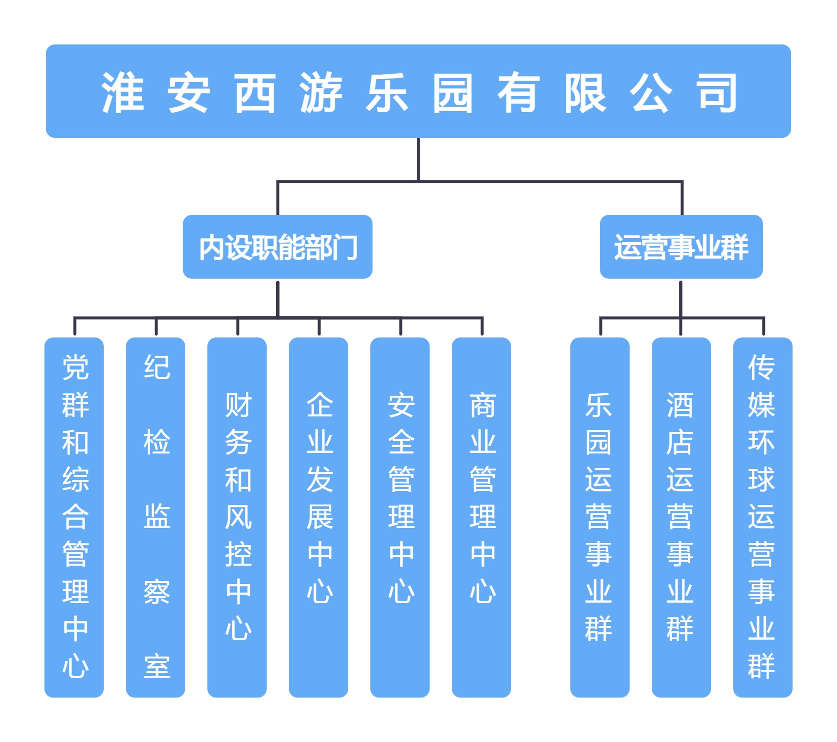 d5a3acf376a2886dd0e321afbdf3178.jpg